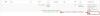 2UpdateIssues_attributesChanged_not-indicated.png