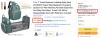 Amazon.com: 5-in-1 Travel Bassinet Foldable Baby Bed, ZOUNICH Diaper Bag Backpack Changing Sta...png