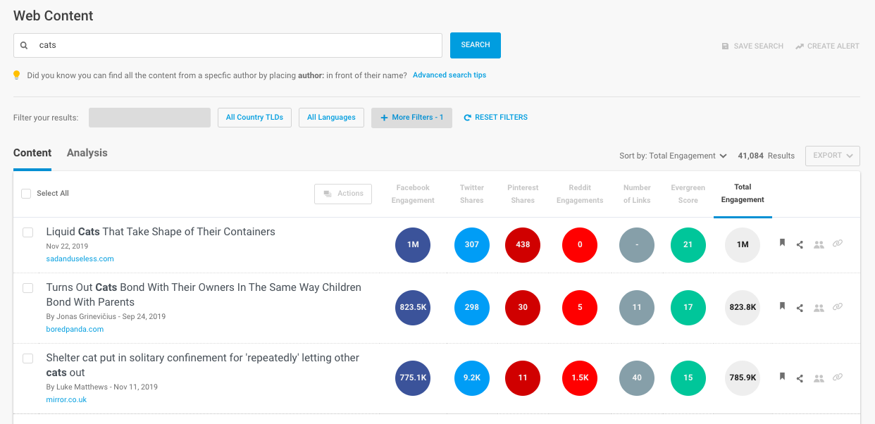 Find nice blog post to boost with buzzsumo