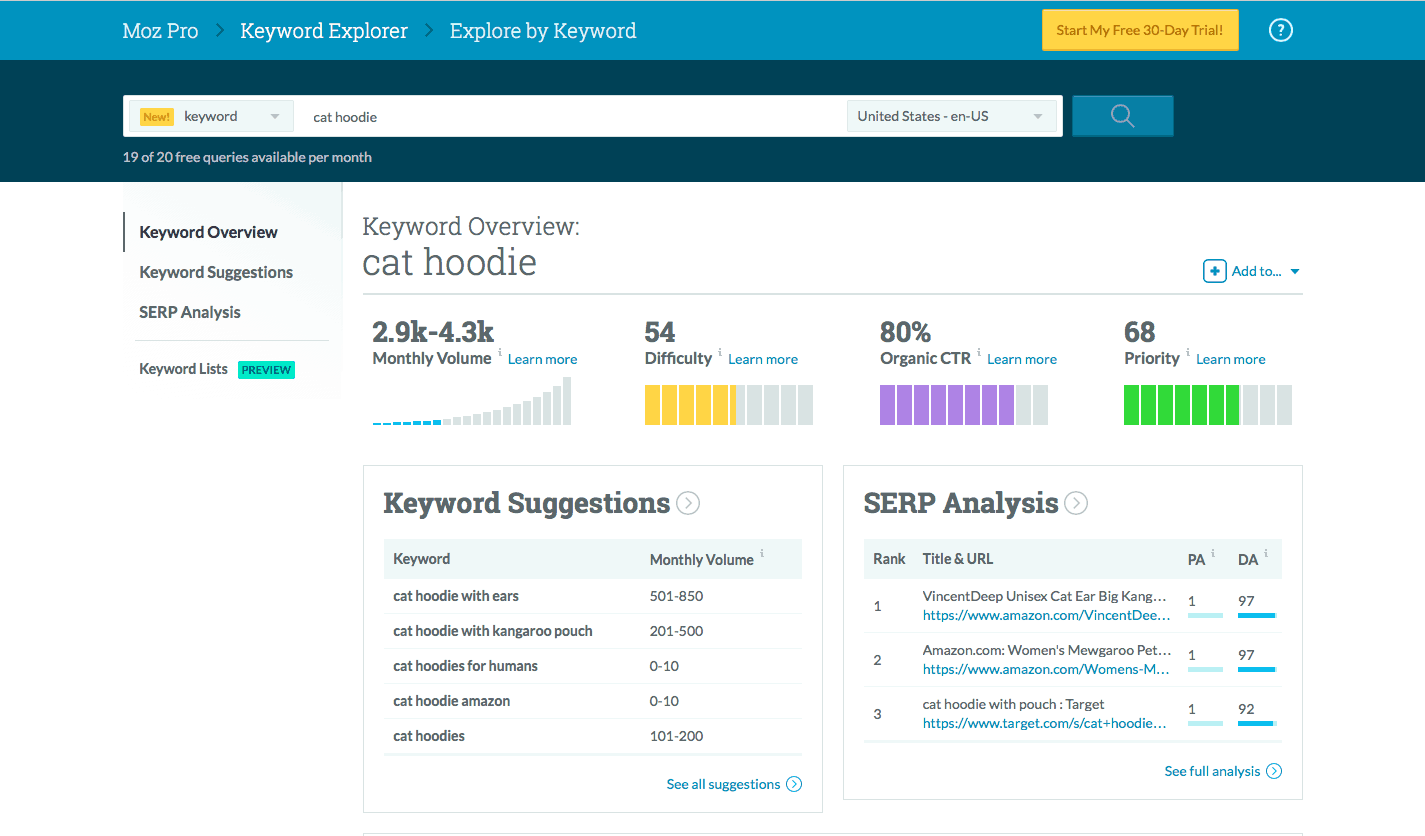 a picture showing how to use Moz Keyword Explorer to find product ideas for dropshipping