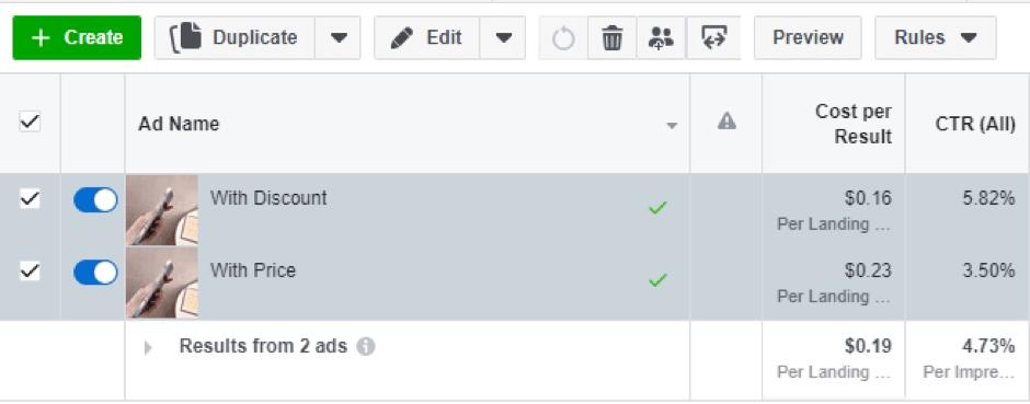 Facebook ad optimization: explaining discount