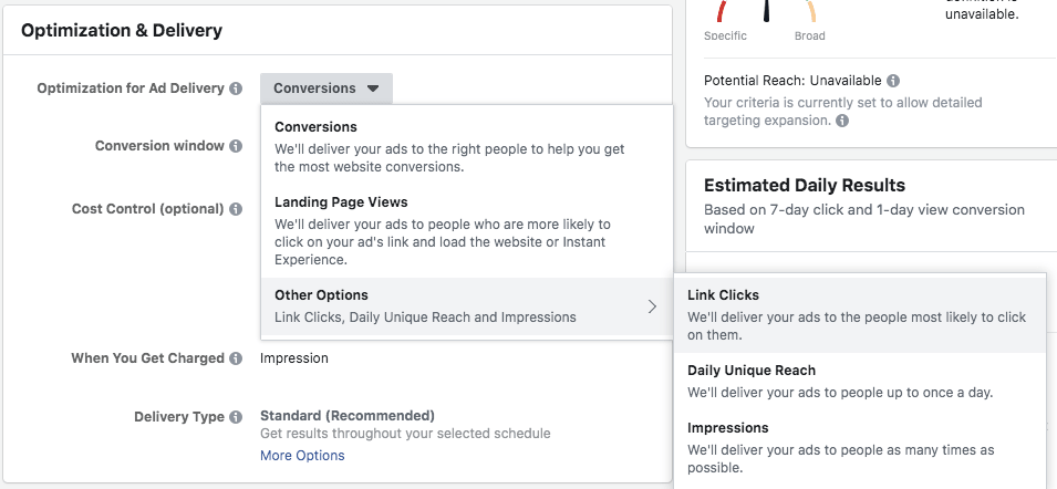 Optimization for Facebook ad delivery