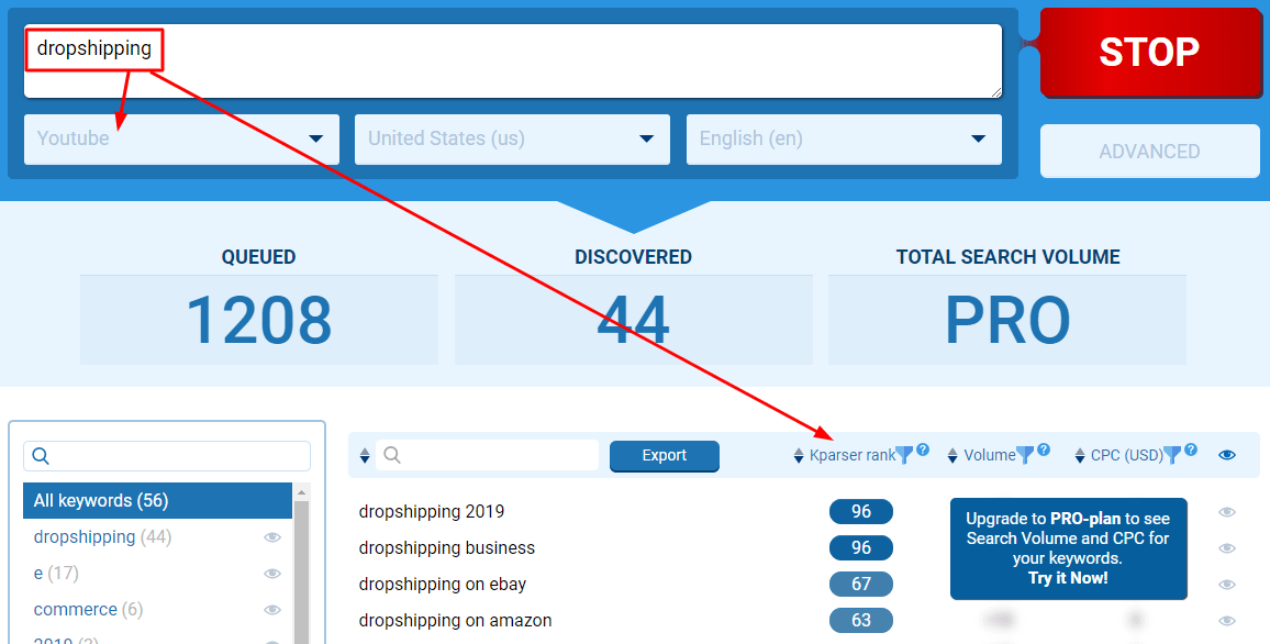 Kparser for keywords research