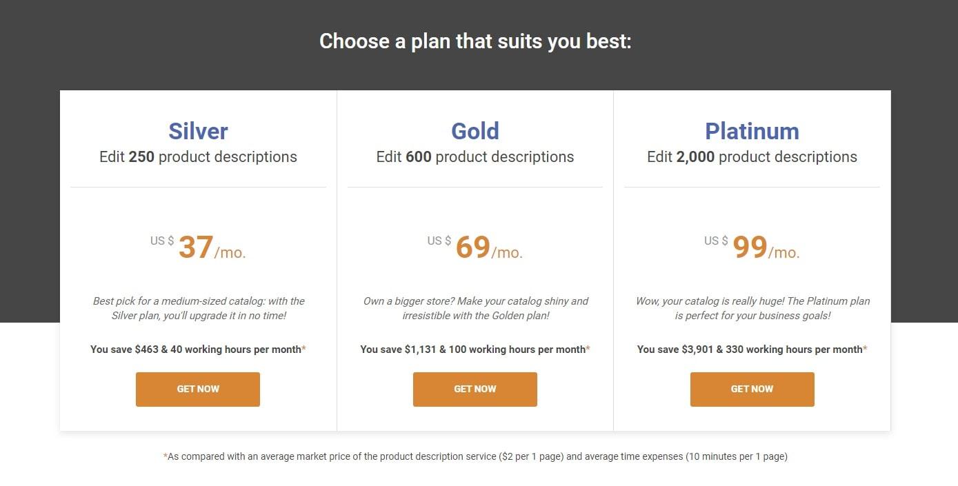 an image showing how much a product description generator by AliDropship costs