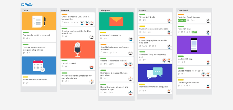 Trello: ecommerce tool for optimizing your list of tasks