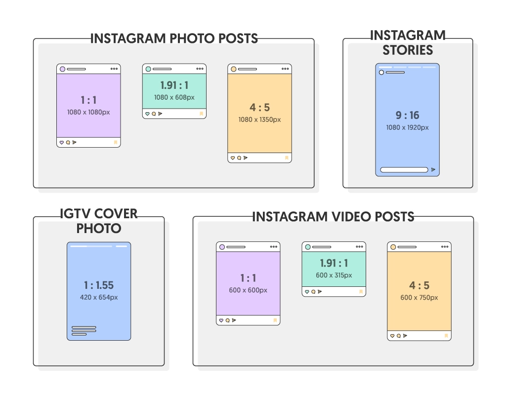 Instagram video aspect ratio explained