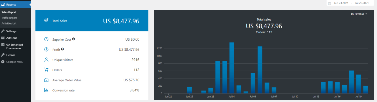 Sales-with-Sellvia-min-1280x346.png